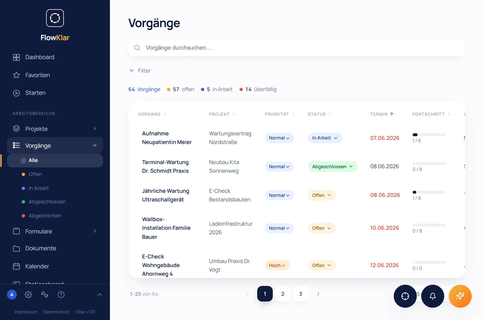 Vorgangsliste in FlowKlar mit Projekt, Priorität, Status, Termin und Fortschritt je Zeile